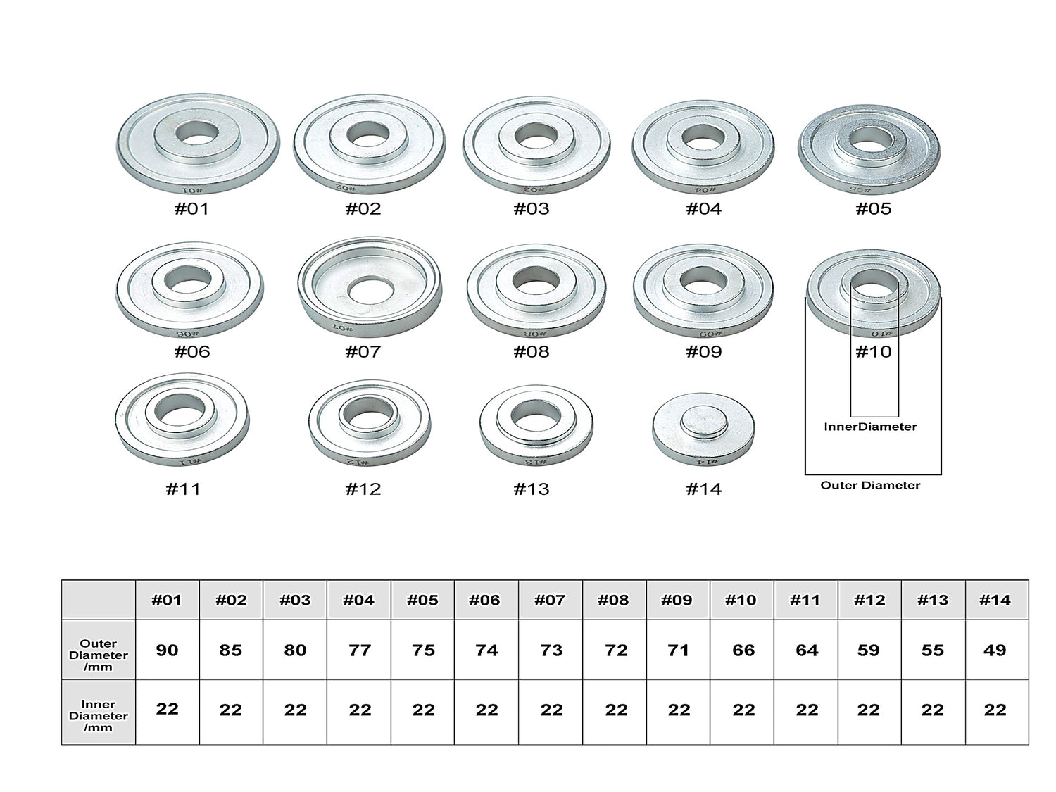 31-tlg. Radlager- und Naben-Abzieher Set für PKW & Transporter | B7-1401