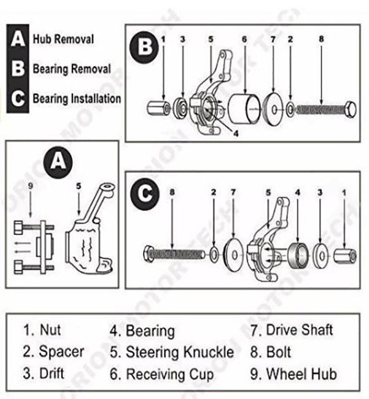 Radlager Werkzeug 23-tlg. für Antriebswellen & Radnaben | YZ-6028