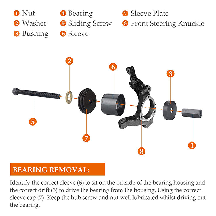 Radlager Werkzeug 23-tlg. für Antriebswellen & Radnaben | YZ-6028