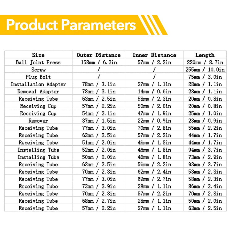 Kugelgelenk Service Master Adapter Set 21-tlg. BRAND7 | YZ-6029