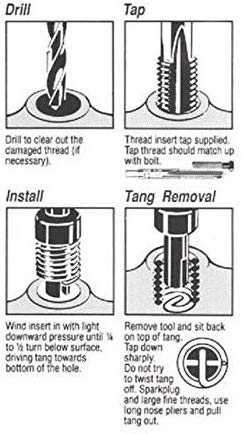 Gewindereparatur Set M8x1,25 mm | 25-tlg. Innengewinde-Reparatur Werkzeug YZ-6051