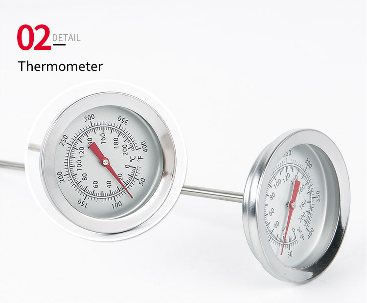 Heizkörperdruckprüfgerät 28-tlg. BRAND7 | YZ-8004