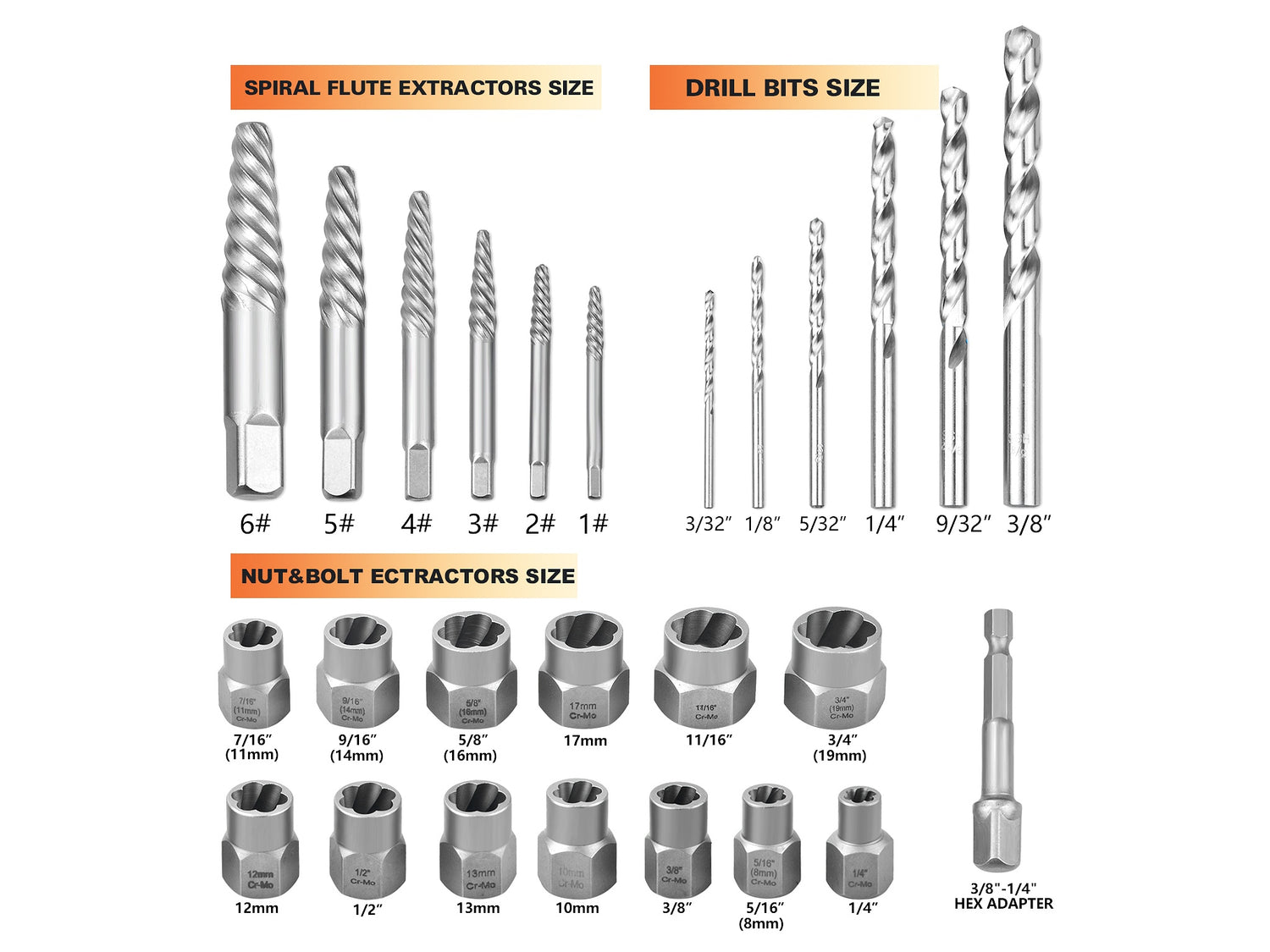 Schrauben- & Bolzenausdreher Set mit Spiralprofil und HSS-Bohrern 26-tlg.  | B7-8101