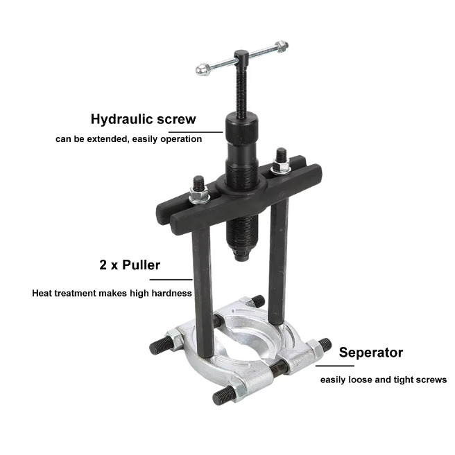 Lager- und Zahnrad-Abzieher-Set mit Separator (Bearing/Gear Puller Set)  | B7-1703